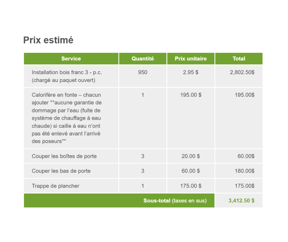 Soumissions planchers